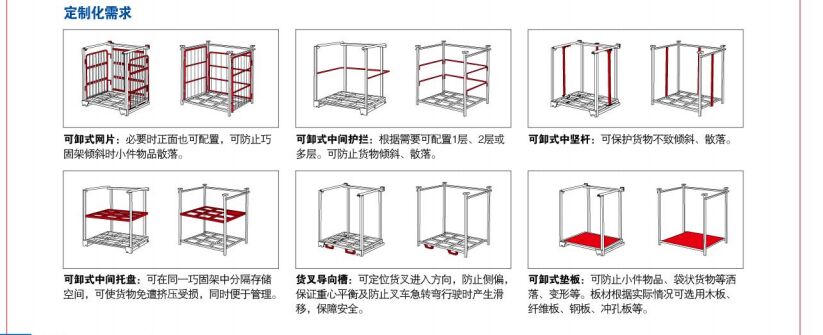 金属周转箱